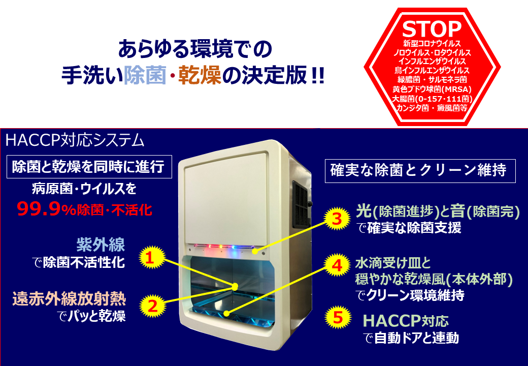 アウトレット商品 アズワン(AS ONE) 自動手指殺菌乾燥器(クリアレディ) LEDランプ表示 CP-9000-I 洗浄・消毒用品 HUBSHOP